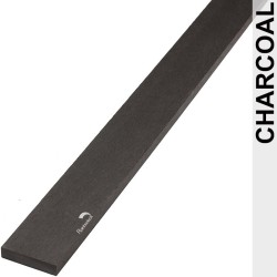 HPC MULTI-FUNCTION-BOARD(MFB)65X15MM